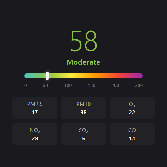 Air Quality widget preview
