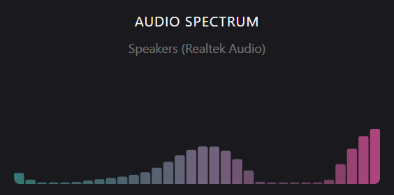Audio Spectrum widget preview
