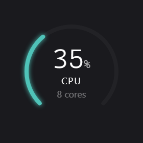 CPU Monitor widget preview