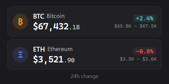 Crypto widget preview