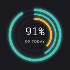 Day & Year Progress widget preview