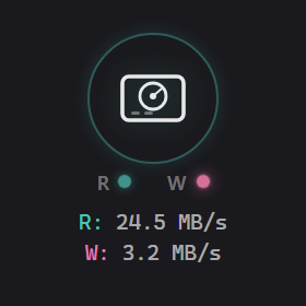 Disk Activity widget preview