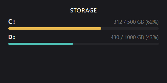 Disk Monitor widget preview