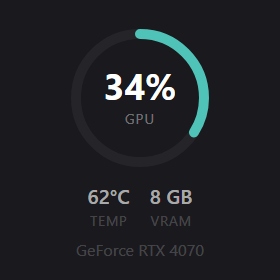 GPU Monitor widget preview