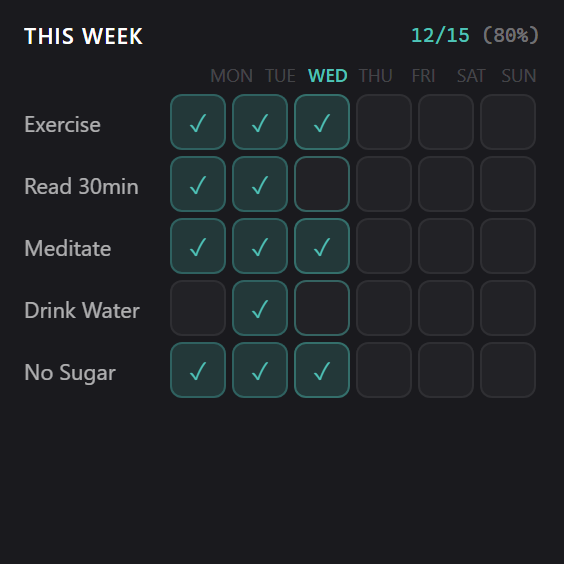 Habit Tracker widget preview