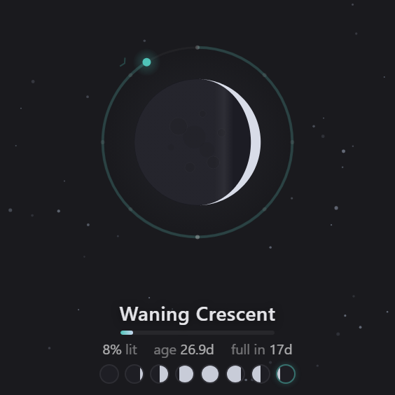 Moon Phases widget preview