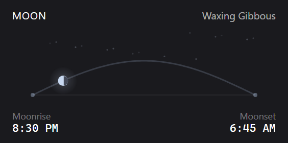 Moonrise & Moonset widget preview