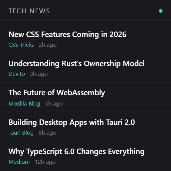 RSS Reader widget preview