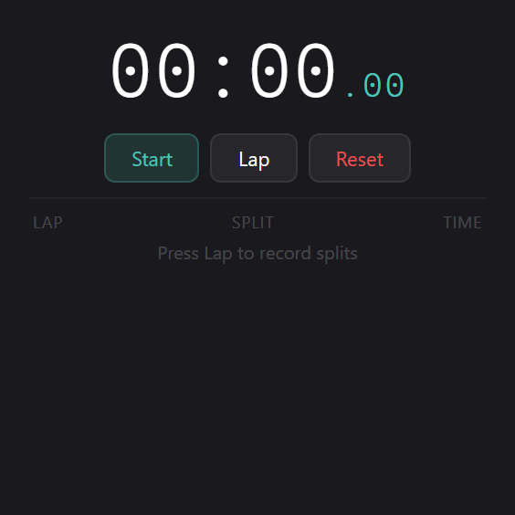 Stopwatch widget preview