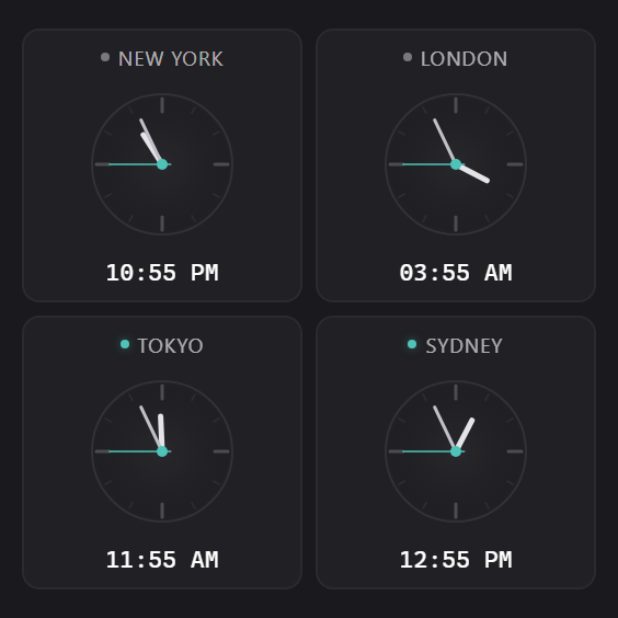 World Clock widget preview